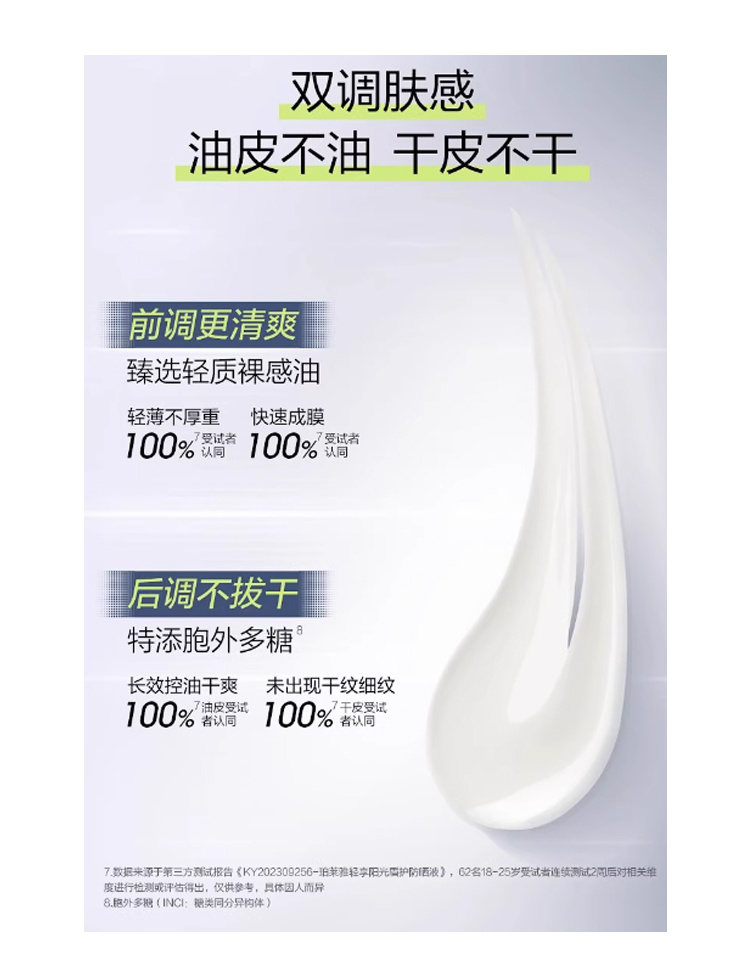 空氣感高倍防曬SPF50+| 肉球媽咪 珀萊雅盾護防曬霜輕薄扒臉耐汗