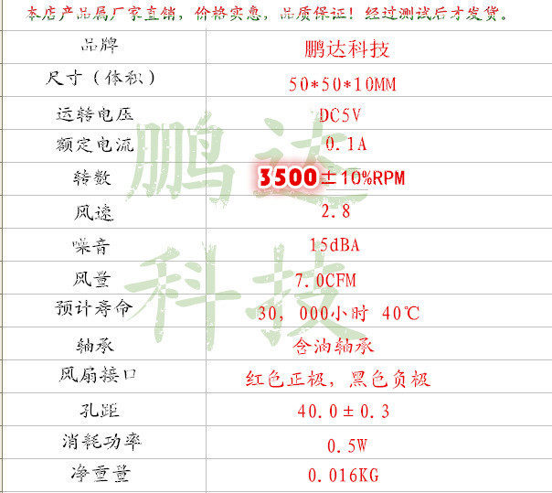 Ventilateur USB - Ref 400652 Image 7