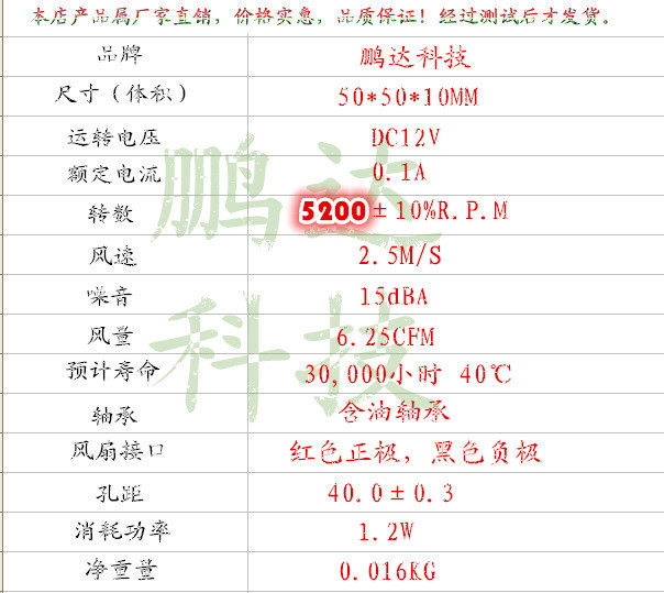Ventilateur USB - Ref 400652 Image 8