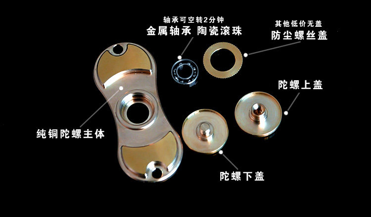 Finger spinner - Ref 2614981 Image 4