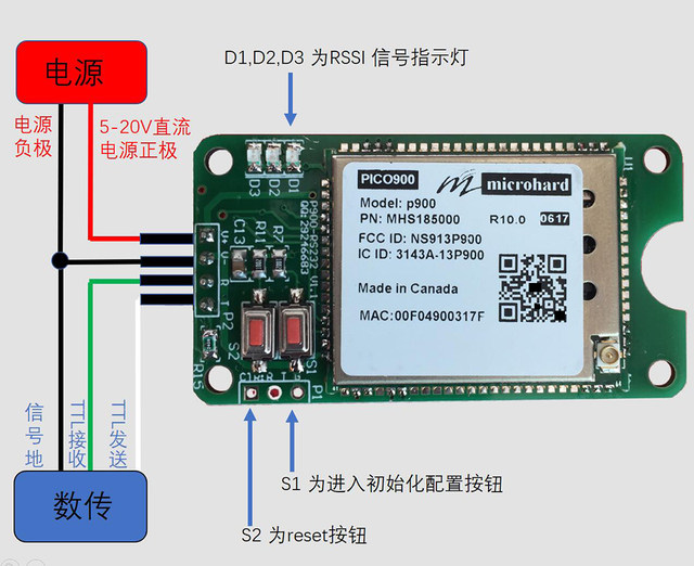 Imported P900 Drone Wireless Data Transmission Radio Kit Supports Pixhawk Apm Chuangheng Feiyu Flight Control
