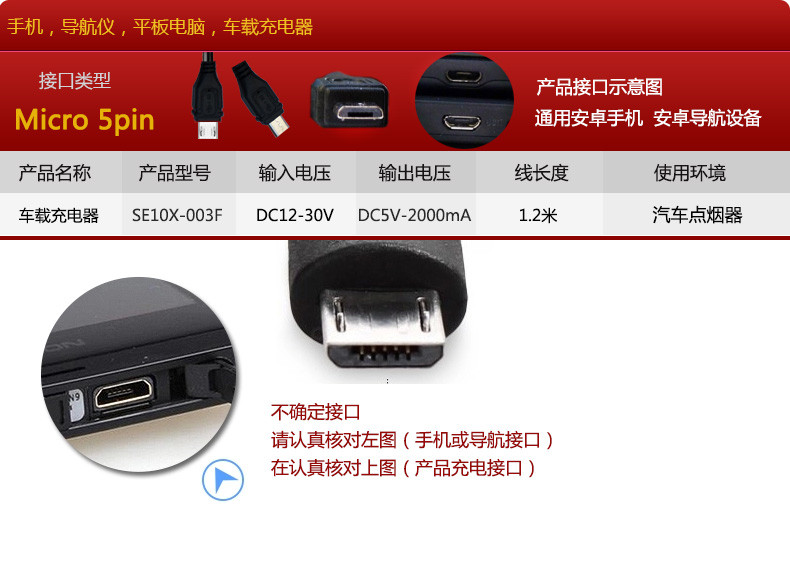 Bộ điều hướng phổ biến 12V-24V gps Bộ sạc xe hơi Android rfXbjXcy1Z - GPS Navigator và các bộ phận bộ định vị xe ô tô