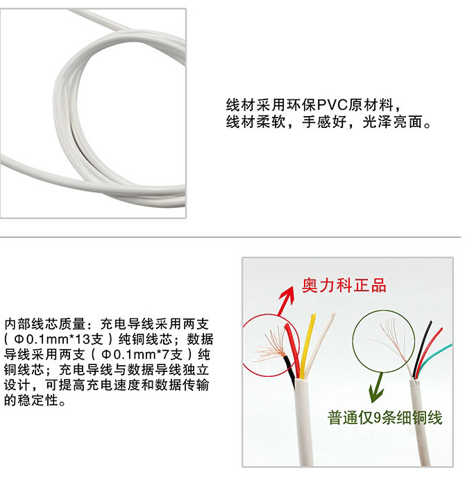 chargeur AOLEAKY - Ref 1293141 Image 21