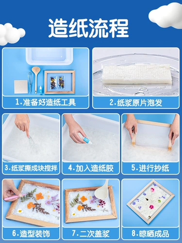 [Низкая цена во всей сети] Набор создания бумаги для детских методов