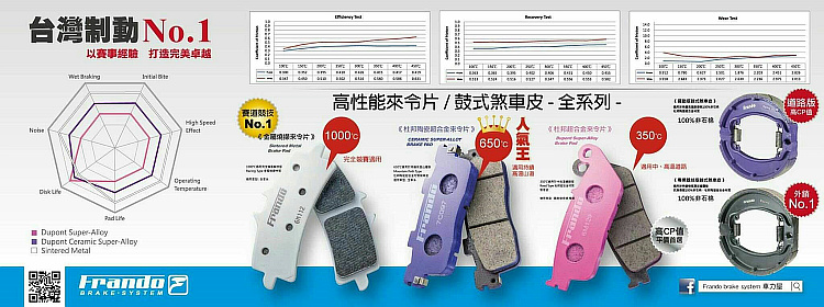 Continental spot Frando xe nhà cua lớn 9GA gốm 彪 tiger rồng vàng 600 để làm cho má phanh mua má phanh đĩa xe máy