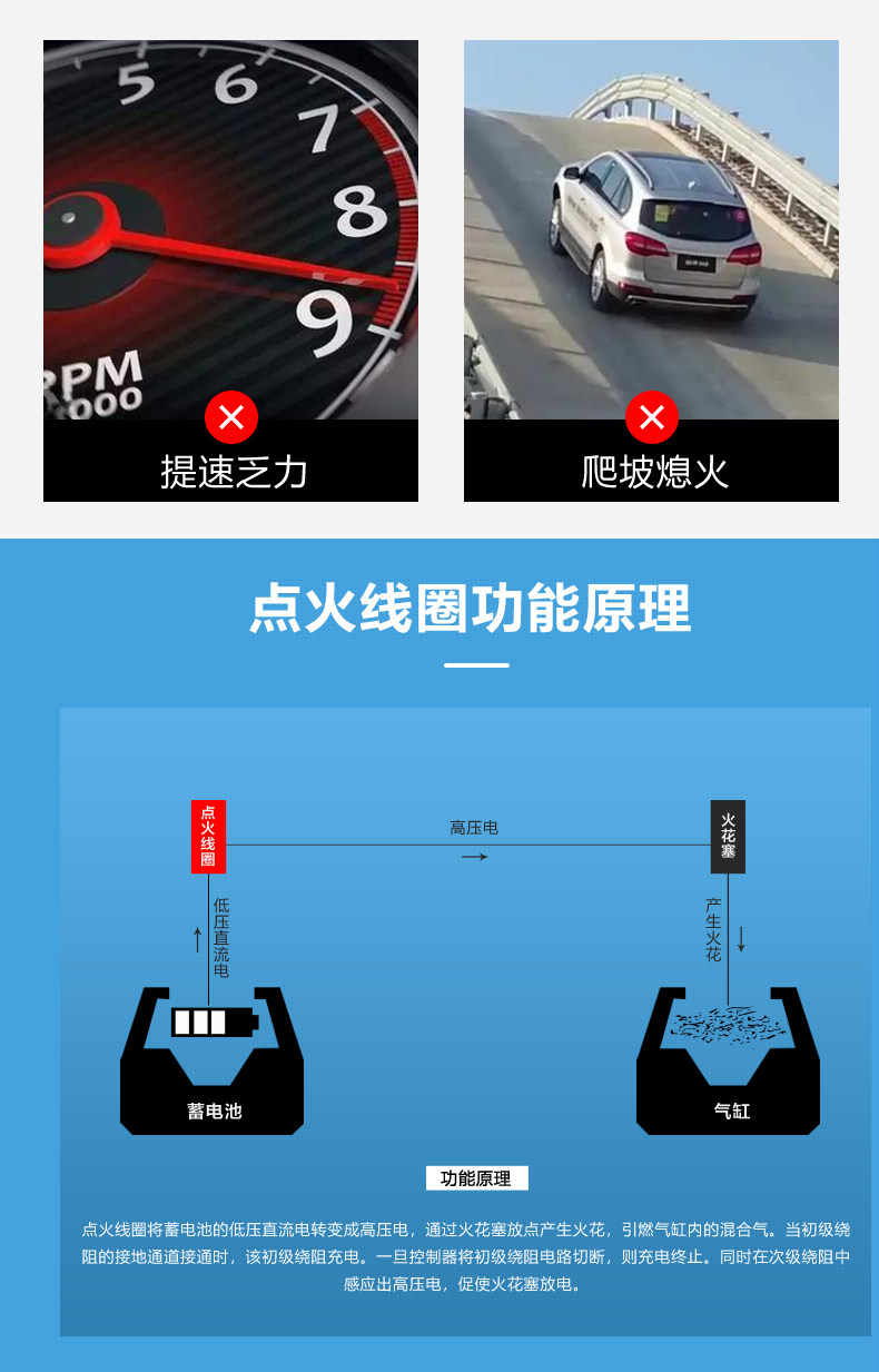 toyota Катушка зажигания details_09.jpg