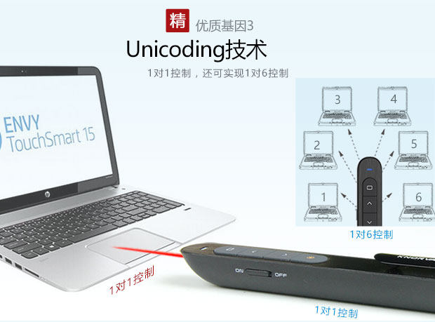 Telecommande - pointeur laser - Ref 383934 Image 11