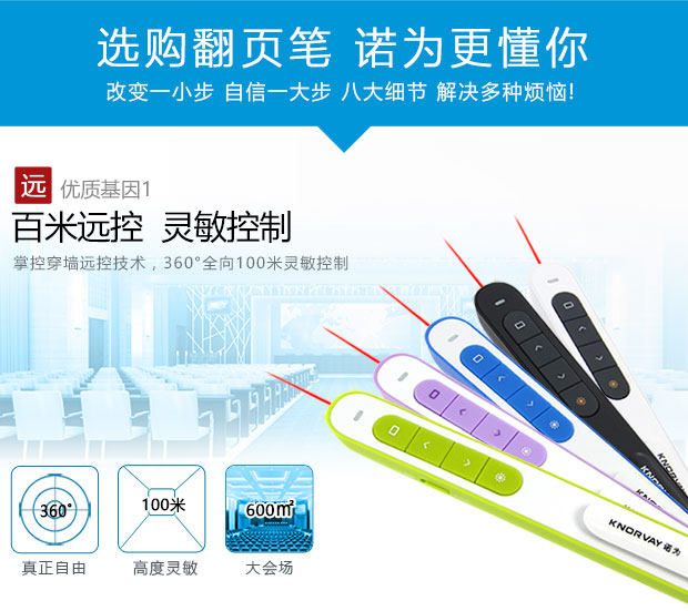 Telecommande - pointeur laser - Ref 383934 Image 9