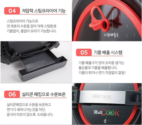 Южная Корея импортировала автоматическую вращающуюся электрическую духовку, бытовую небольшую сковороду, духовку, сковороду, шампуры на гриле, рыбу на гриле, кукурузу на гриле, 4 очка