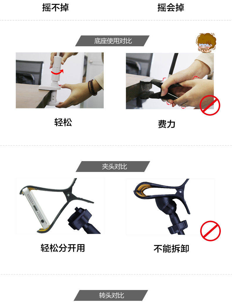 Support téléphone mobile - Ref 1361735 Image 6