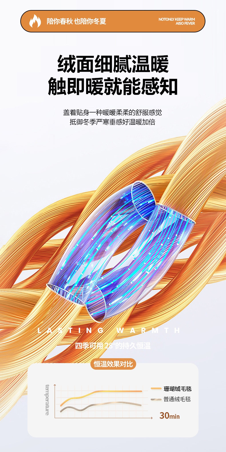 Плед 恒源祥珊瑚绒毛毯四季通用沙发毯空调被夏季办公室家用床上绒毯子 Fazaya