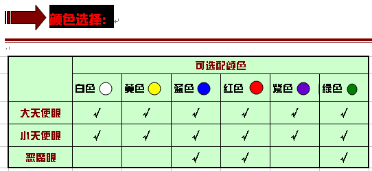 Ống kính cát làm mát bằng nước của Honda Wuyang Honda Zhongsha đèn pha công chúa nhỏ sửa đổi đèn Xenon lắp ráp mắt thiên thần - Đèn HID xe máy đèn pha trắng xe máy