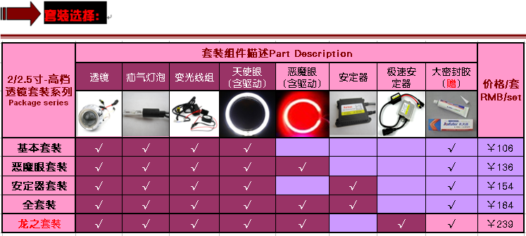 Qianjiang Yulong đèn pha Yulong QJ125-26 26A cụm đèn pha Xenon đèn thiên thần mắt cá - Đèn HID xe máy đèn pha xe máy wave alpha