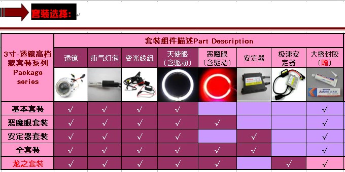 Đèn pha Honda Golden Wing GL1800 / F6B 12-15 năm Xenon Light Angel Eye Devil Eye Lens - Đèn HID xe máy