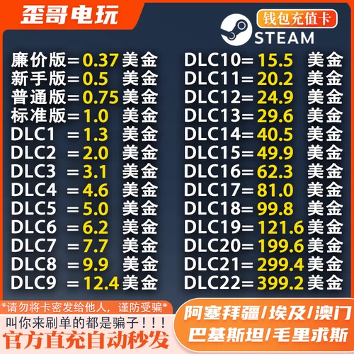 Стоу -Азербайджан Пакистан, Египет, Египет, Нигерия, Макао Макао Макао Кошелька США.