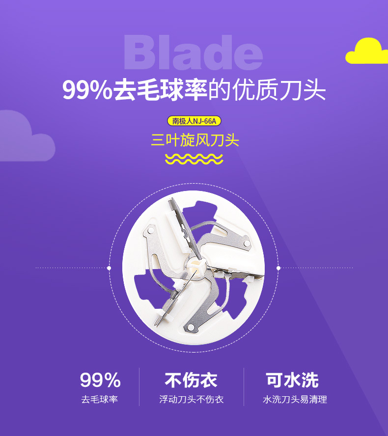 Nam Cực bóng tóc tông đơ mút bóng để quần áo bóng uốn máy cạo bóng đá đá bóng máy cắt tóc tông đơ - Link Remover máy cạo xơ vải