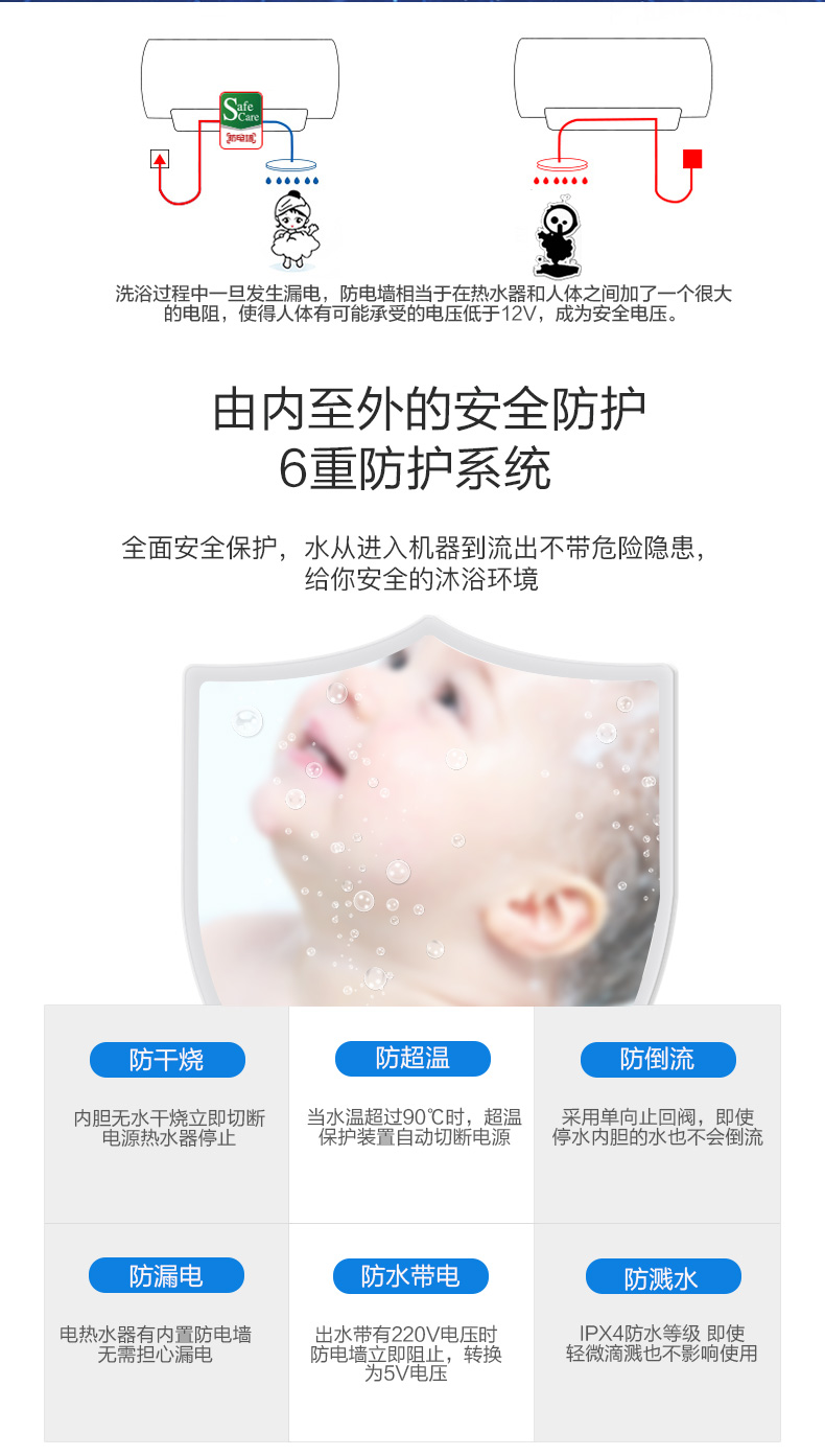Máy nước nóng Wanjiale D60-J1 Phòng tắm gia đình điện 60 lít lưu trữ nhiệt nhanh nhỏ máy nước nóng điện tắm - Máy đun nước ariston 15l