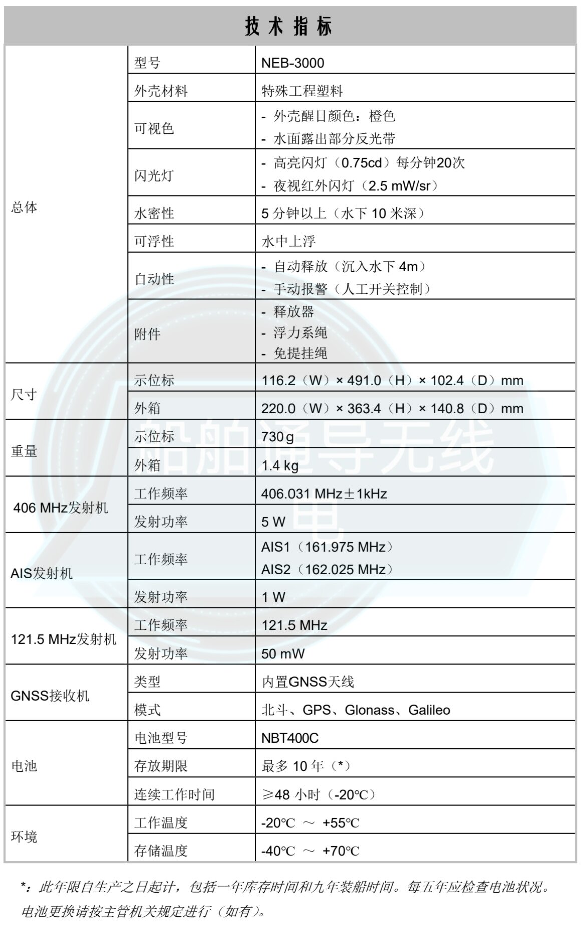 Радар/радио/навигация  新阳升neb-3000 船用nsr示位标ais epirb卫星应急示位标ccs证书 Xinyang liters