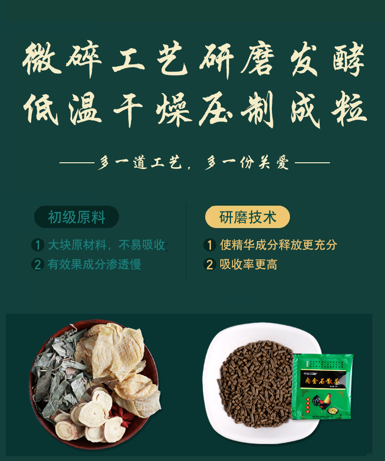 【药食同源】鸡内金化石剂玉米须清茶