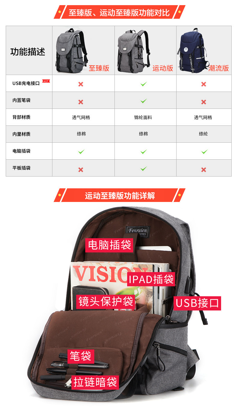 Sac pour homme - Ref 52600 Image 15