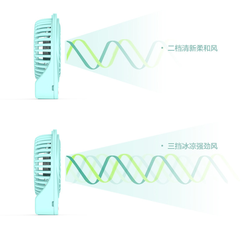 Ventilateur USB - Ref 402383 Image 8