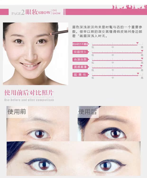 Hengsi kéo đường kẻ mắt không thấm nước bút chì Bút kẻ mắt không quầng 1818 cà phê đen xé giấy bút - Bút chì lông mày / Bột / Stick kẻ mày innisfree