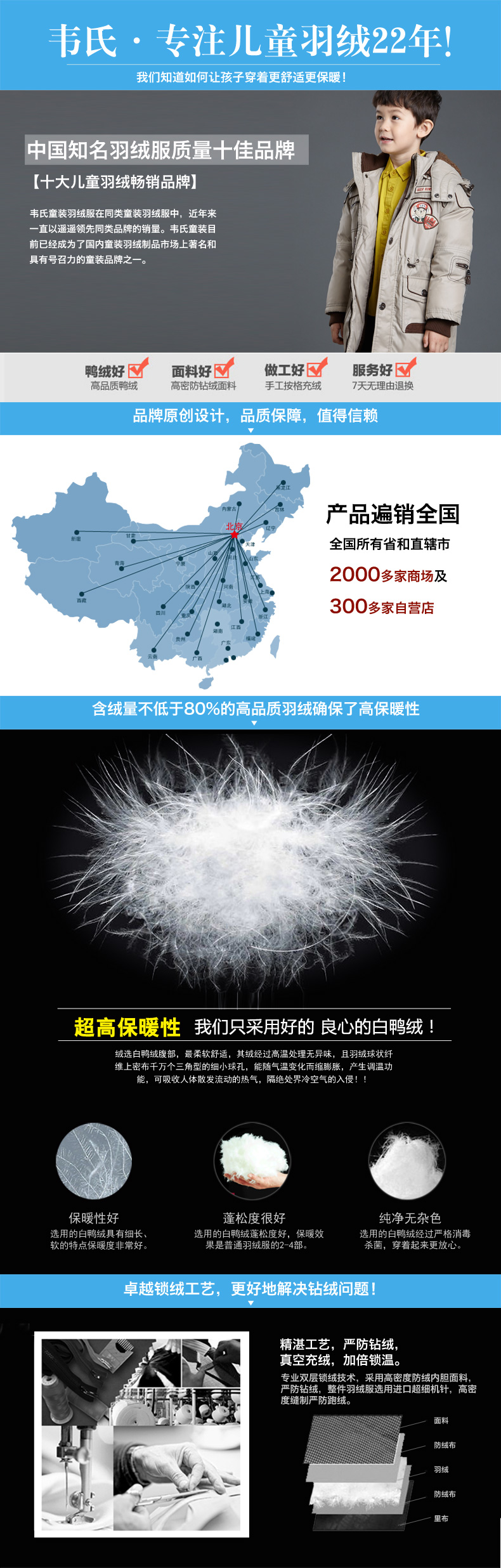 Veste pour garcon en polyester - Ref 2160275 Image 11