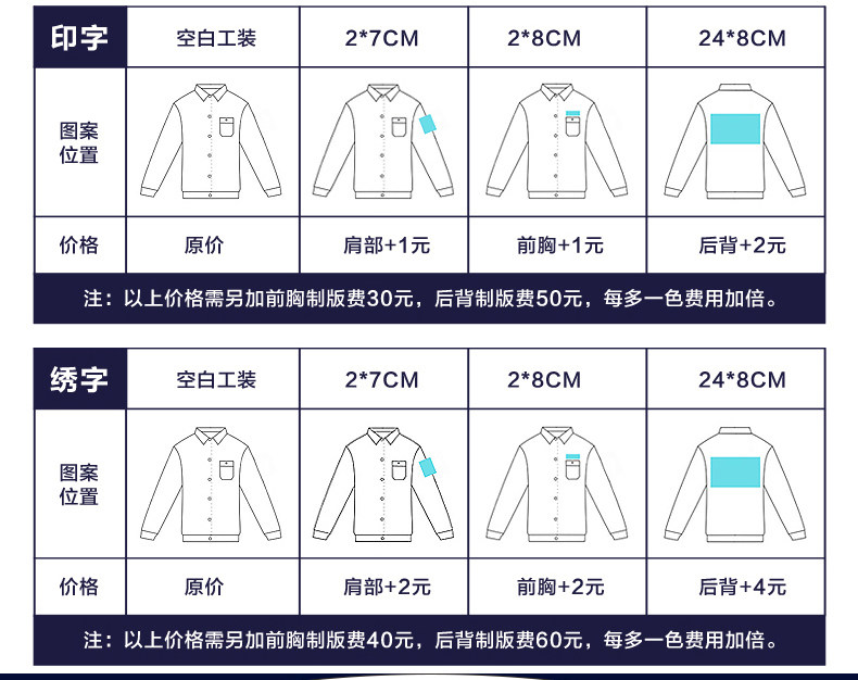 Vêtement de travail en coton - Ref 1915273 Image 37
