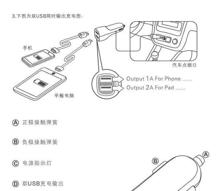 chargeur 2.1A - Ref 1302156 Image 12