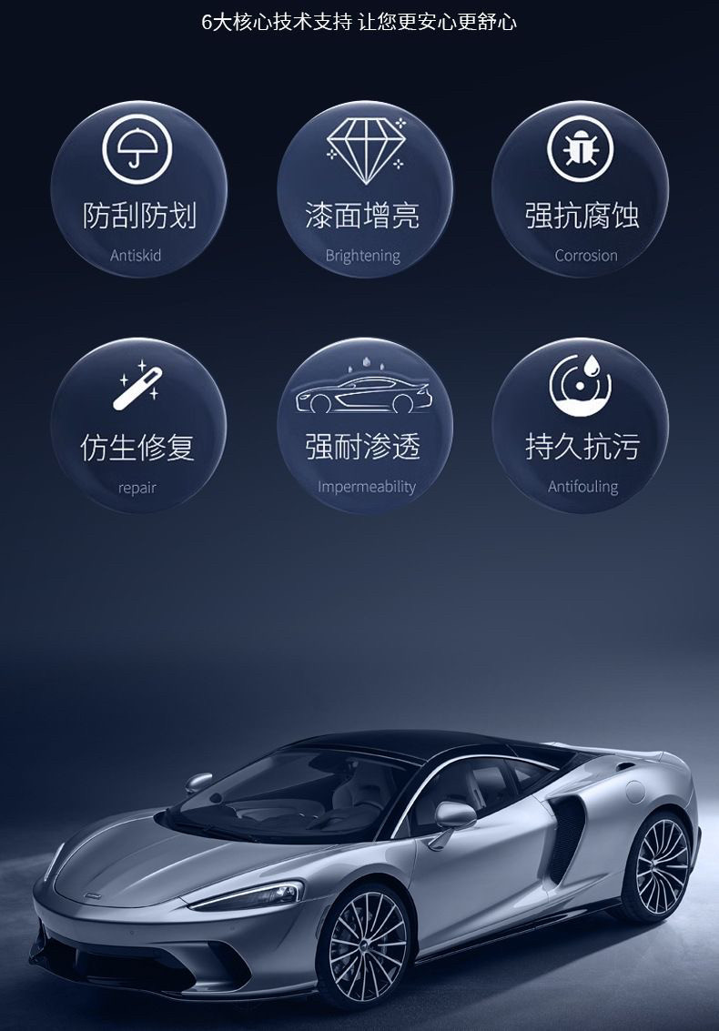Nationwide coverage, including installation: DuPont transparent film, TPU paint protection film, enhances shine and provides scratch resistance for the entire vehicle, creating an invisible protective