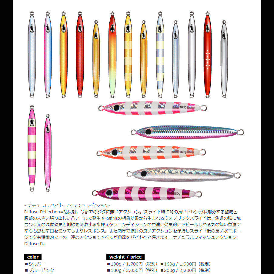 Mad Mouse Japanese iron bait baits 100g130g180g Nanyo Daqing needle long bait