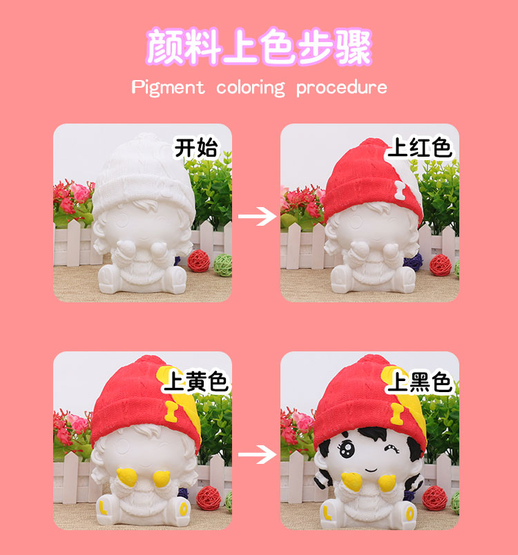 Khu vực C Nhà máy bán hàng trực tiếp rơi xấu cao su búp bê thạch cao sơn Yixiang đồ chơi phôi trắng búp bê sơn - Tự làm khuôn nướng khuôn kem silicon