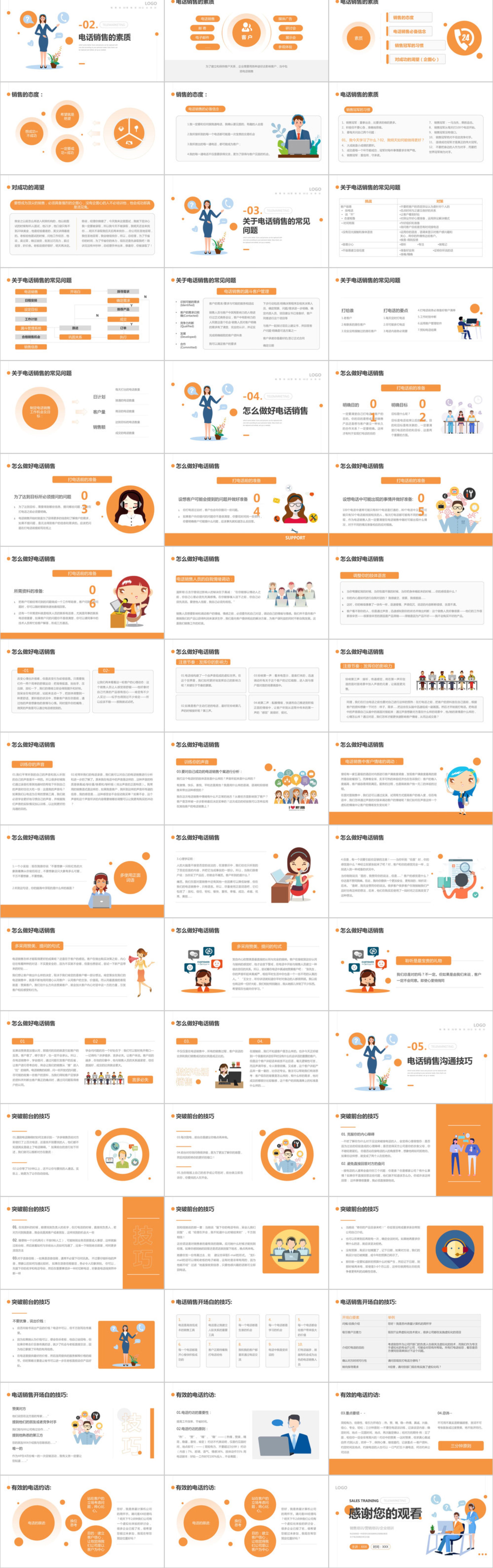 图片[9]-公司企业销售人员培训PPT模板合集，含沟通 话术 技巧 心态 经验 技能等，可拿来即用！-91智库网