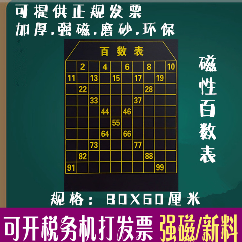 12 Low grade Fill in the digital awareness more than 100 Table blackboard sticker teaching aid Mathematics more than 100 Tuchchalk Write a soft magnet