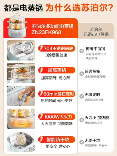 Susbo Electric Steamer Multi -Functional Home -Pryked Stead