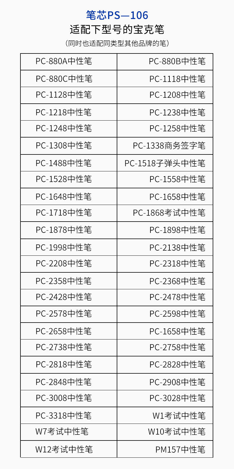 宝克PS106笔芯签字笔替芯优质油墨标准中性笔芯0.5mm红蓝黑色