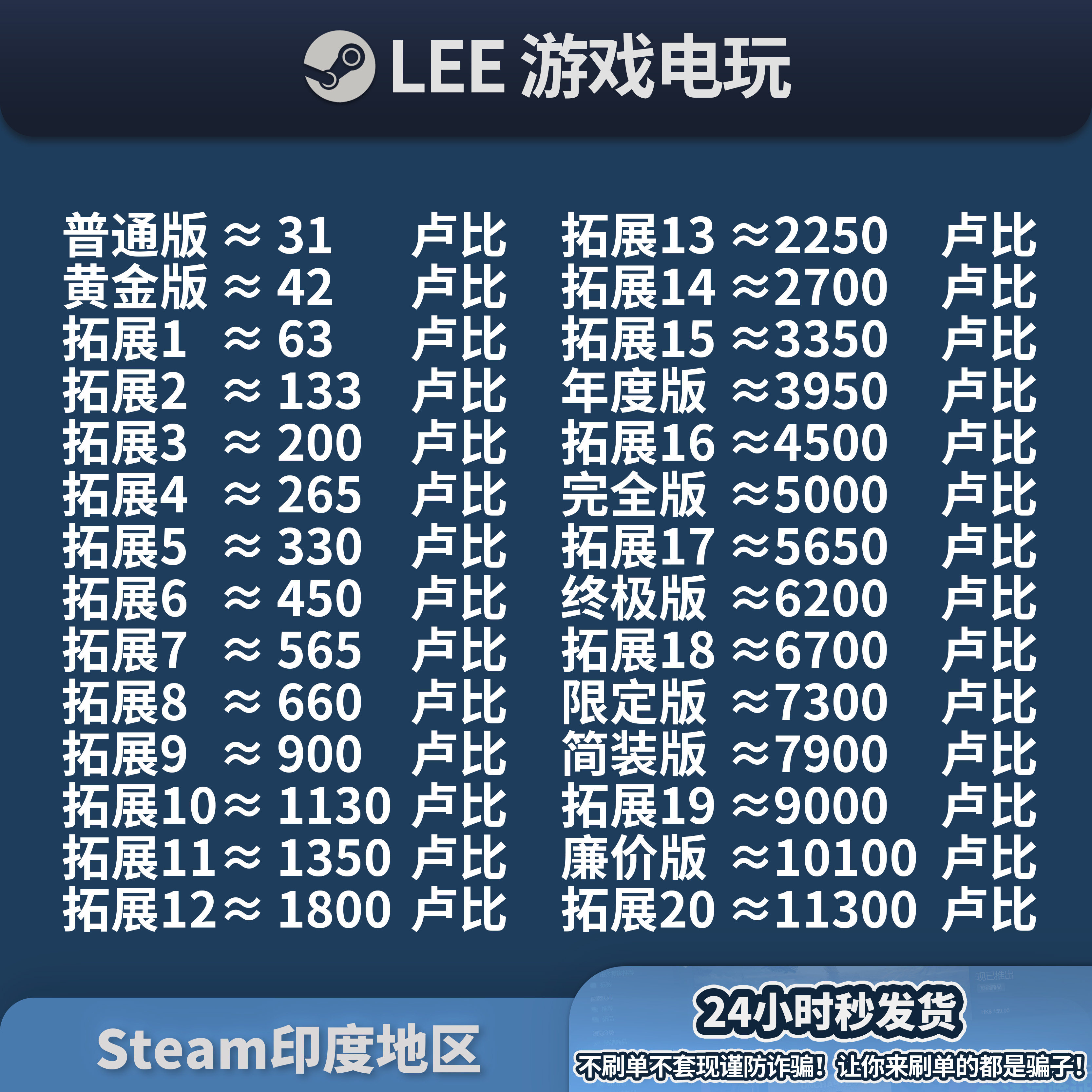 Steam印度区INR充值卡如何自动秒发？了解2026新支付趋势-游戏币充值-淘宝百科网