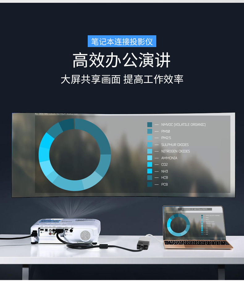 minidp chuyển HDMI của Apple máy chiếu máy tính vga chuyển đổi bên ngoài Thunderbolt 4K TV macbookAir xbox Microsoft bề mặt bộ chuyển đổi máy tính xách tay chuyên nghiệp headband âm thanh - Phụ kiện máy tính xách tay dán decal máy tính