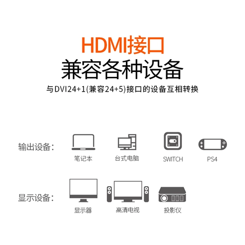 HDMI в DVI-D Линии данных Кабель данных 24 Ten 1 Converter Div в HDIM High Definition Computer Notepbook