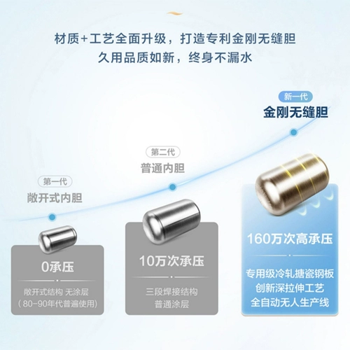 Haier/Haier EC6001-MC5U1 Новый электрический водонагреватель Домашний туалет ванна и хранилище проката воды 60 л.