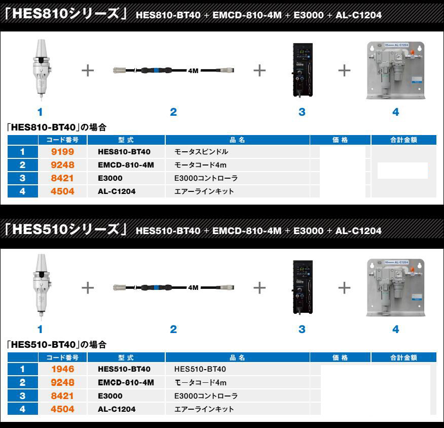 Шпиндель 日本nakanishi中西高速主轴马达hes510-it40 机床主轴切削动力头