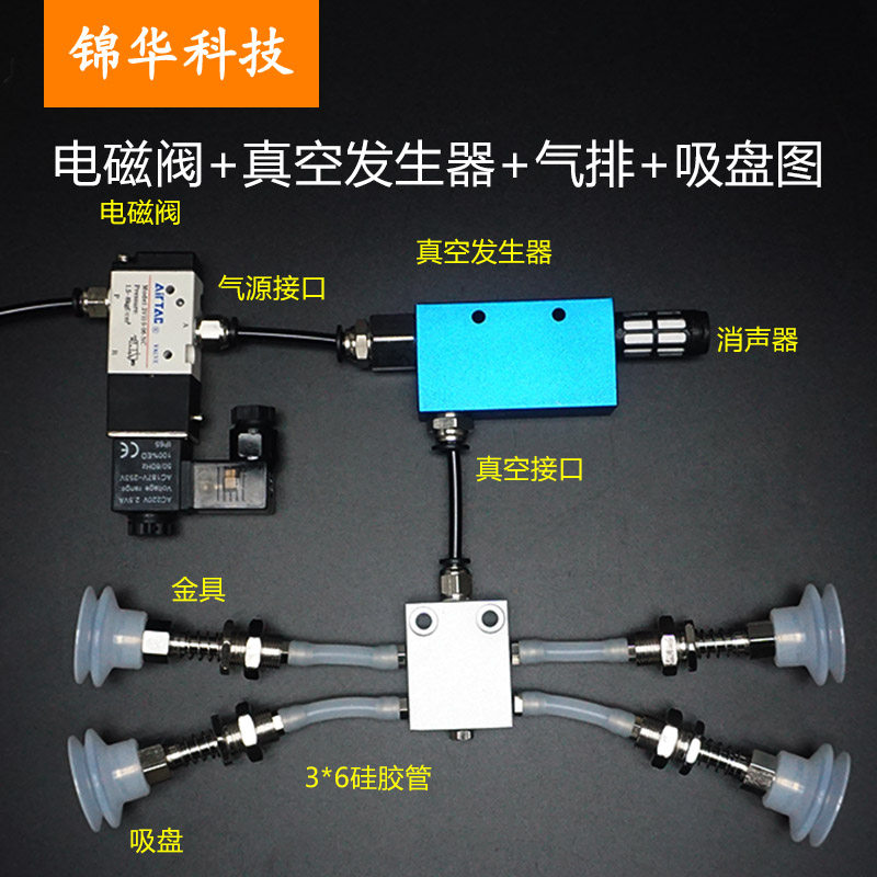 锦华 真空发生器链接器 电磁阀 气排与吸盘座 气管配套元件 快插