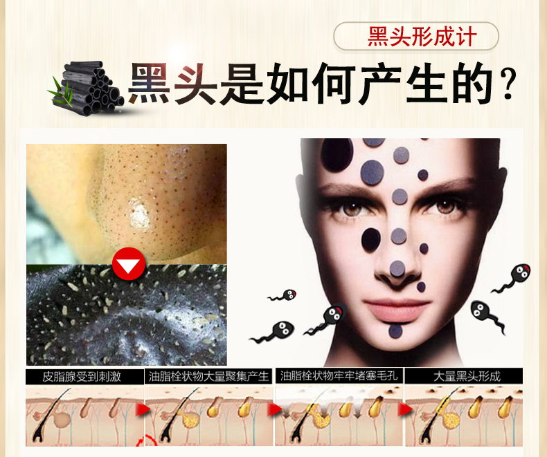 Sucking mụn đầu đen rách mặt nạ mũi phim có thể xé nhỏ lỗ chân lông làm sạch sâu để ve mặt nạ ngủ collagen