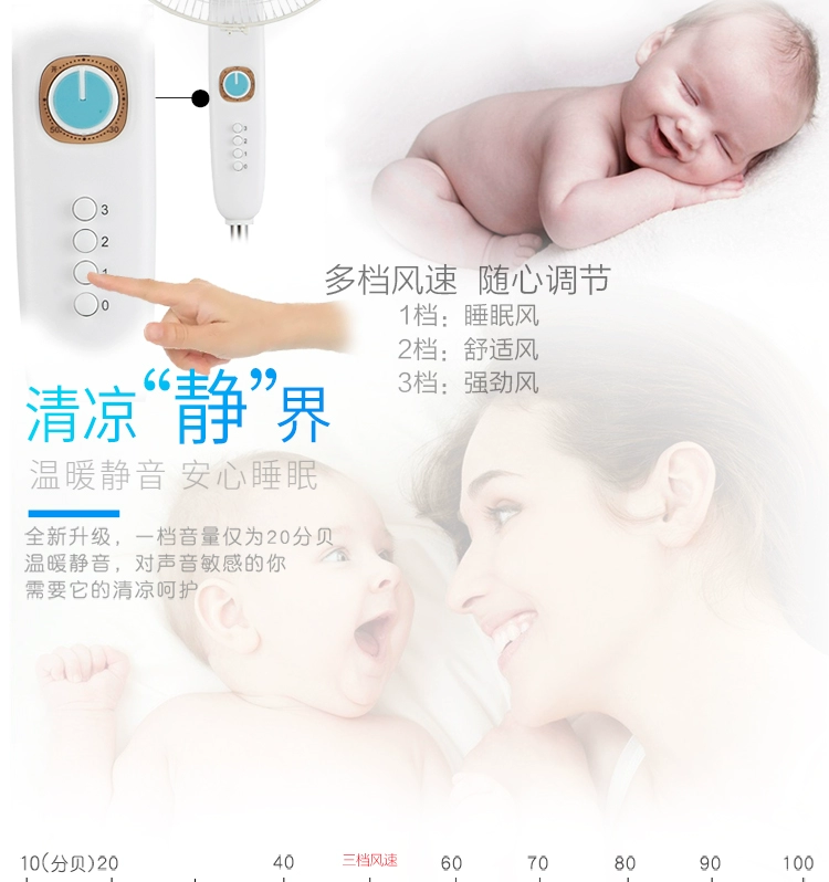 Quạt sạc gió lớn hộ gia đình 16 inch sàn mất điện quạt năng lượng mặt trời quạt ngoài trời lưu trữ lớn - Quạt điện
