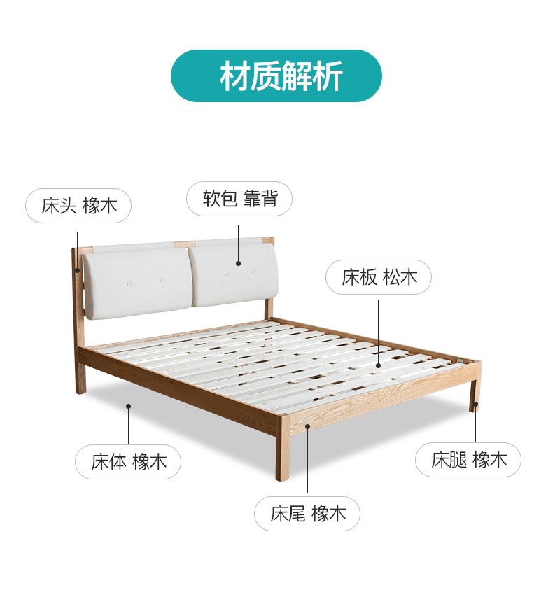 神价 今年最便宜的软包橡木床 喵住认证 治木工坊 实木床 1.8*2m 图15