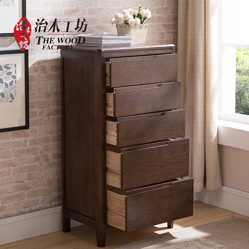 ��ľ������ʵľ��ŷ��ʽ�����ZSDG-G5D