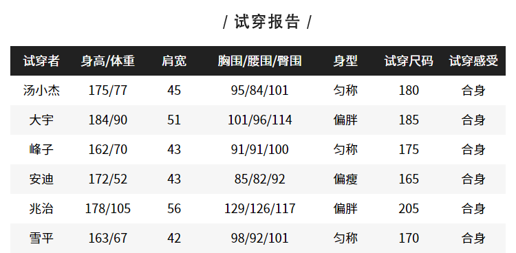 Blouson homme BOSIDENG    - Ref 3120994 Image 15