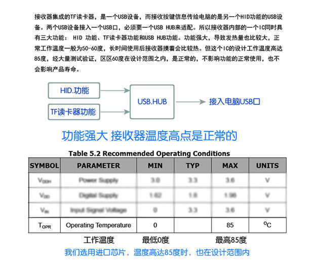 Telecommande - pointeur laser - Ref 384104 Image 19