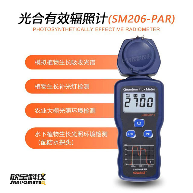 Xinbao Sm206 Solar Light Power Meter Solar Radiation Tester Visible Light Intensity Detection Irradiation Meter