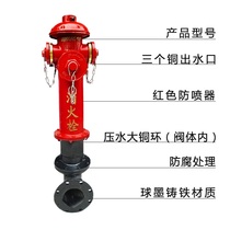 3c certified fire hydrant on the ground SS100 65-1 6 fire hydrant outside the basement